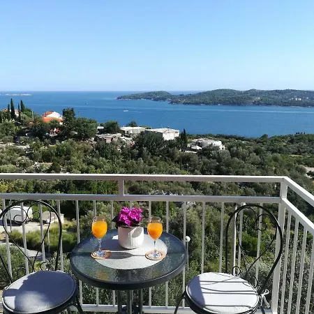 Cozy Apartmant With A Sea View In Орашац